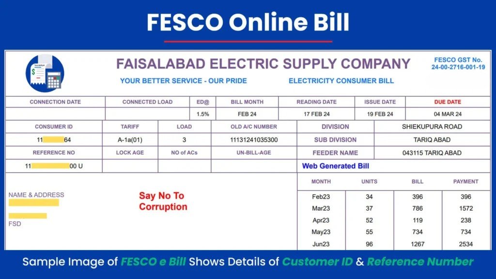 Fesco-Bill